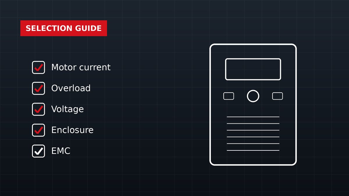 Illustration of an AC drive next to a selection checklist
