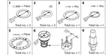 Danfoss Overhaul kit, Cone, sealing, packing gland
