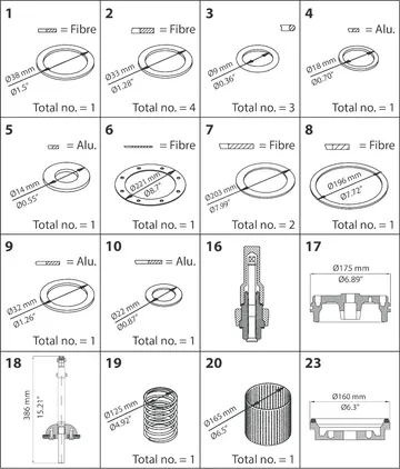 Danfoss Spare part, PM 3-125; PM, size 125 Standard cone, Overhaul kit