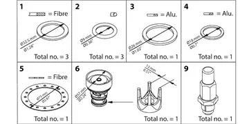 Danfoss Overhaul kit, Cone, sealing, packing gland