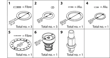 Danfoss Overhaul kit, Cone, sealing, packing gland