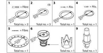 Danfoss Overhaul kit, Cone, sealing, packing gland