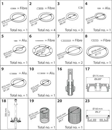 Danfoss Spare part, PM, size 125 V-cone; PM 3-125, Overhaul kit