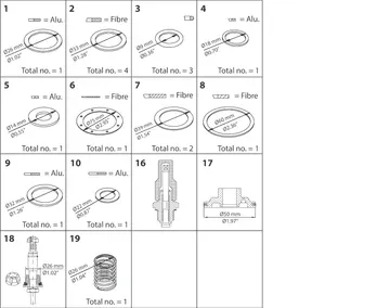 Danfoss Spare part, PMC, size 20-12, Overhaul kit