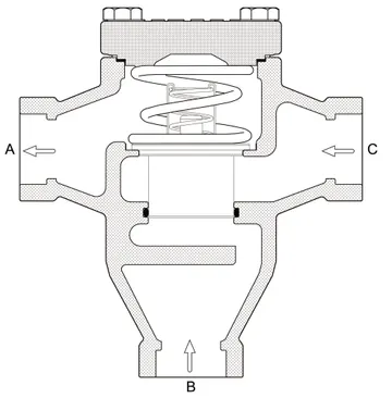 Danfoss Spare part, ORV 50; ORV 40, Dismounting kit