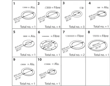 Danfoss Inspection kit, Inspection kit